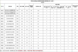 FIFA病毒❗哈兰德、维尼修斯卡马文加多人在国家队受伤！伤病潮！